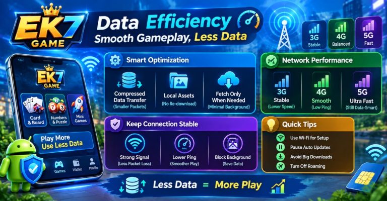 ek7-game-apk-data-efficiency-playing-smoothly-on-mobile-networks
